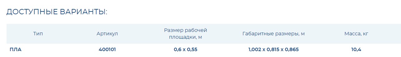Площадка, навешиваемая на лестницы - ПЛА 1200-0,6*0,55
