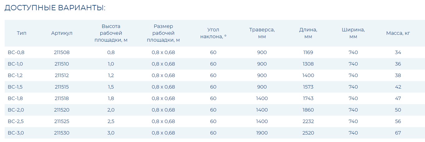 Вышка-стремянка разборная на колесах (150 кг) ВС - 0,8