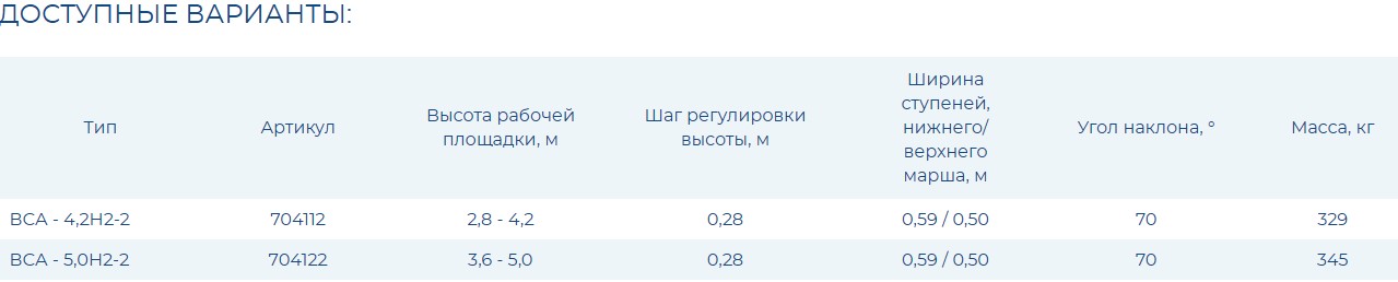 Вышка-стремянка алюминиевая для нефтяной промышленности ВСА -4,2Н2-2