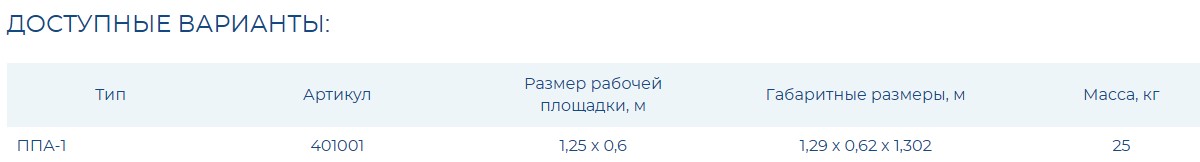 Площадка подвесная алюминиевая - ППА-1