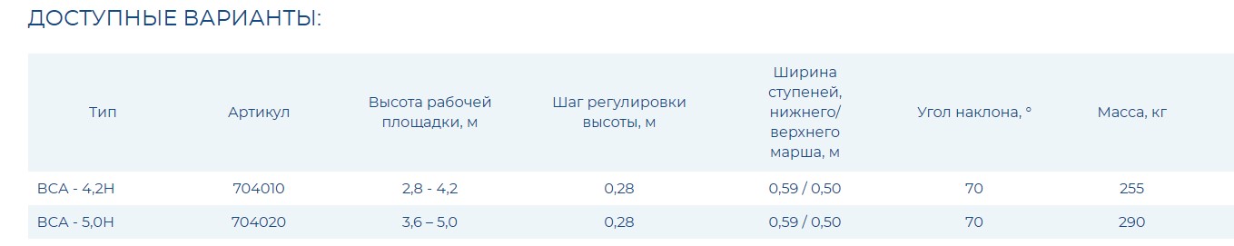 Вышка-стремянка алюминиевая для нефтяной промышленности ВСА - 4,2Н