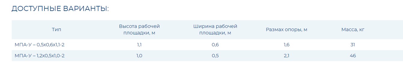 Мостик переходной алюминиевый МПА-У-0,5х0,6х1,1-2