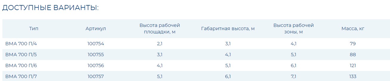 Вышка модульная алюминиевая ВМА 700П/4