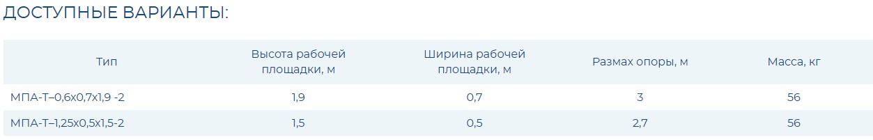 Мостик переходной алюминиевый  МПА-Т-0,6х0,7х1,9-2