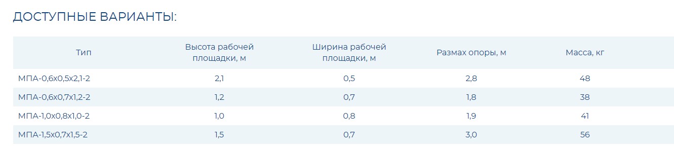 Мостик переходной алюминиевый МПА - 0,6х0,5х2,1-2
