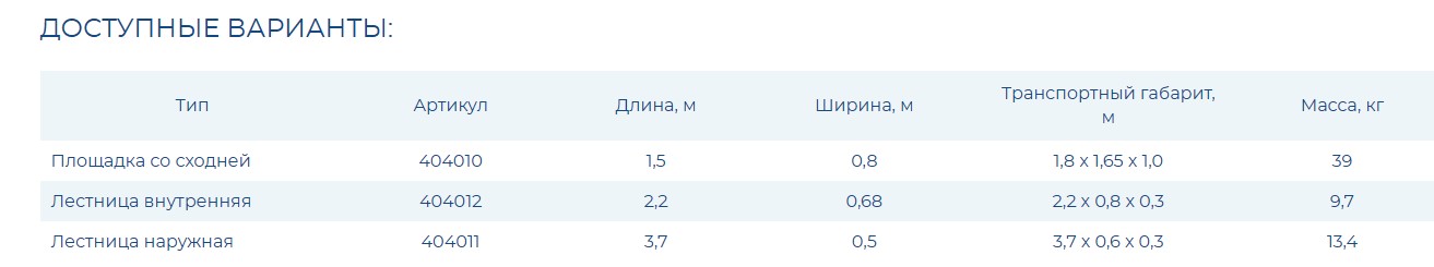 Лестница наружная для ПНП L= 3700мм