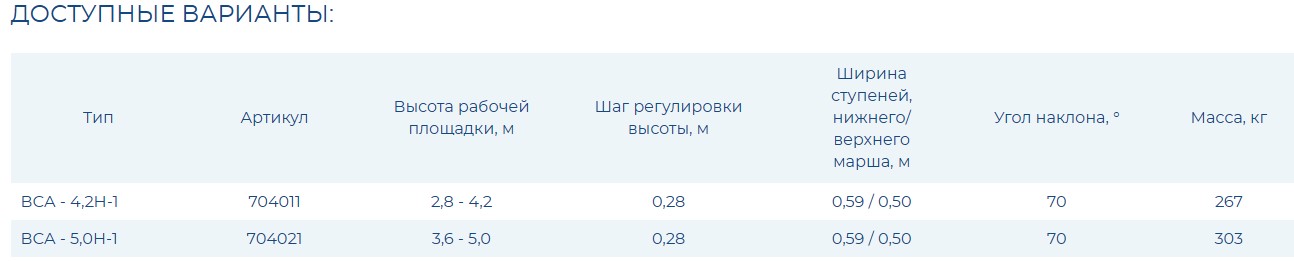 Вышка-стремянка алюминиевая для нефтяной промышленности ВСА - 4,2Н-1