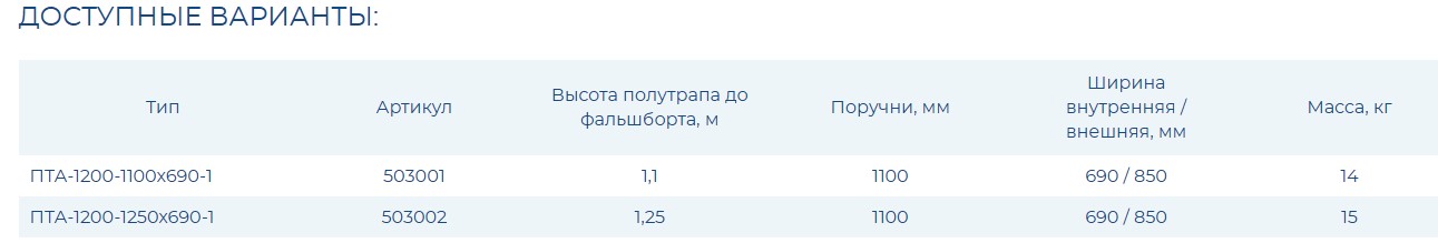 Полутрап алюминиевый ПТА - 1200-1100х690-1