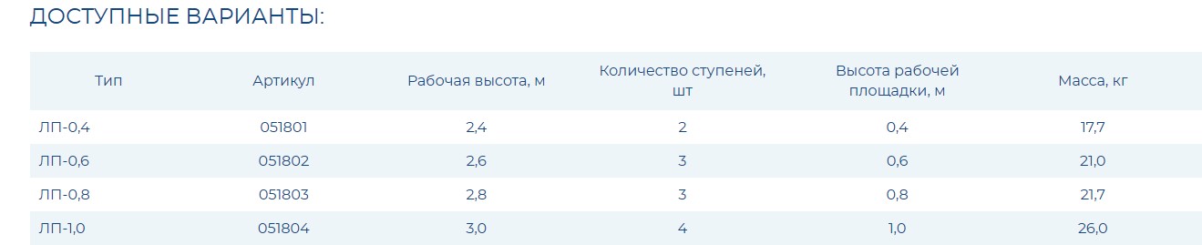 Лестница подмости ЛП-0,4 с двумя поручнями