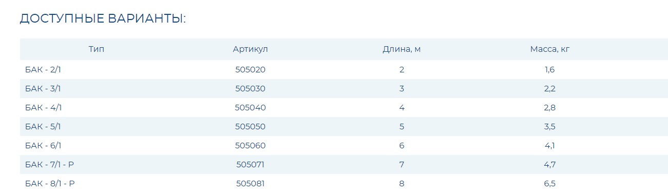 Багор алюминиевый с крюком - БАК-3/1