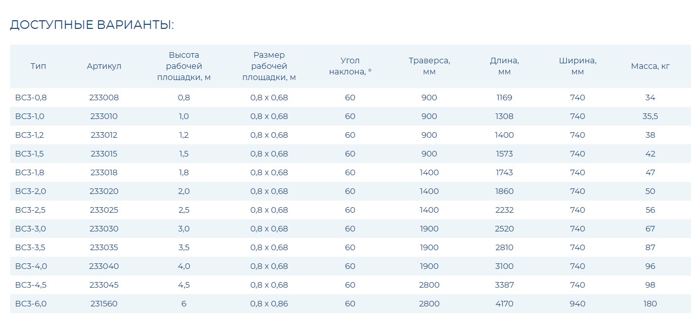 Вышка-стремянка разборная на колесах (300 кг + 150 кг) ВС3- 4,5
