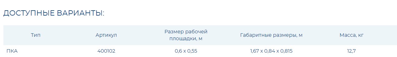 Площадка, навешиваемая на строительные конструкции ПКА