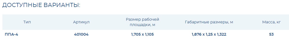 Площадка подвесная алюминиевая - ППА-4